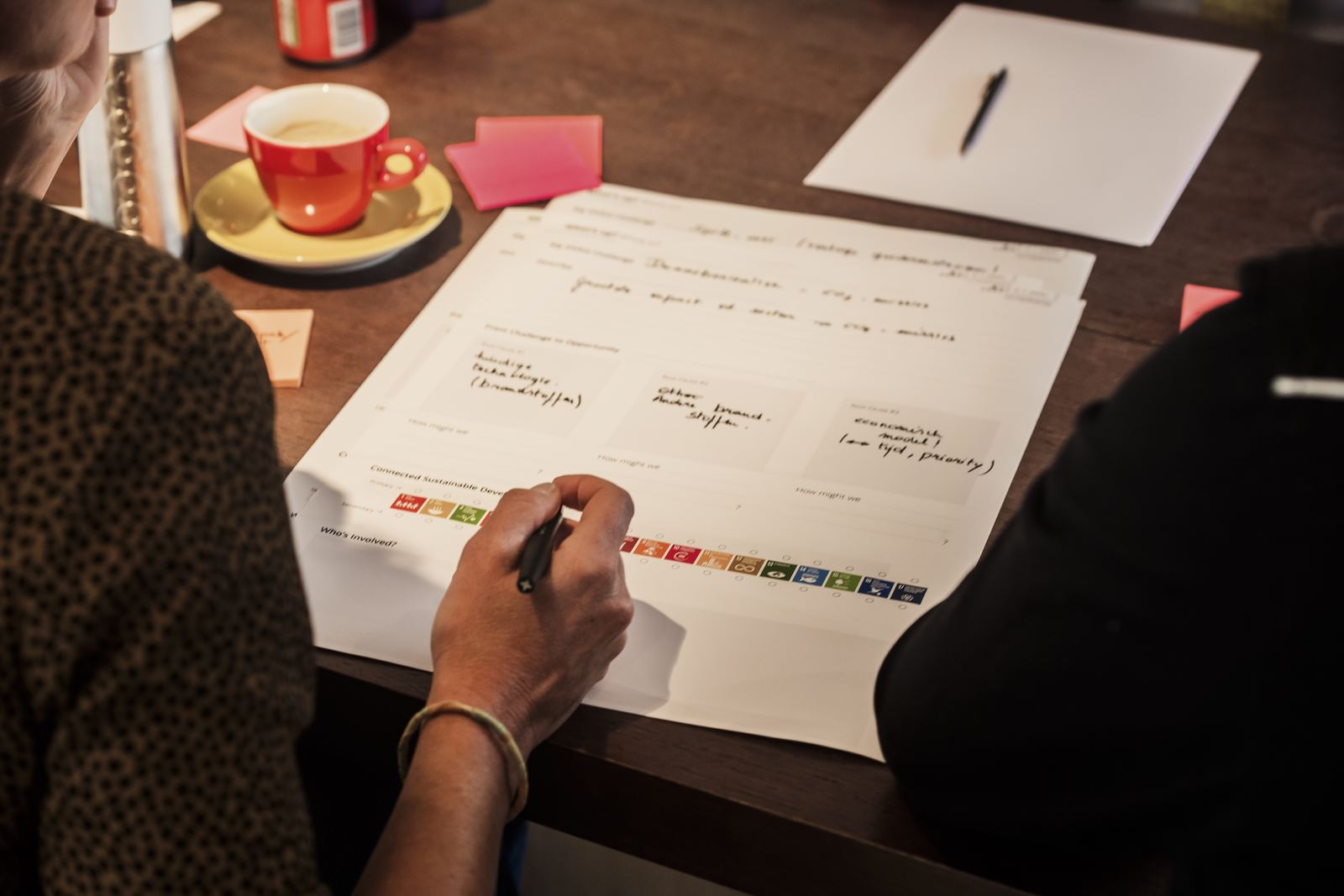 Working through a canvas together at a table